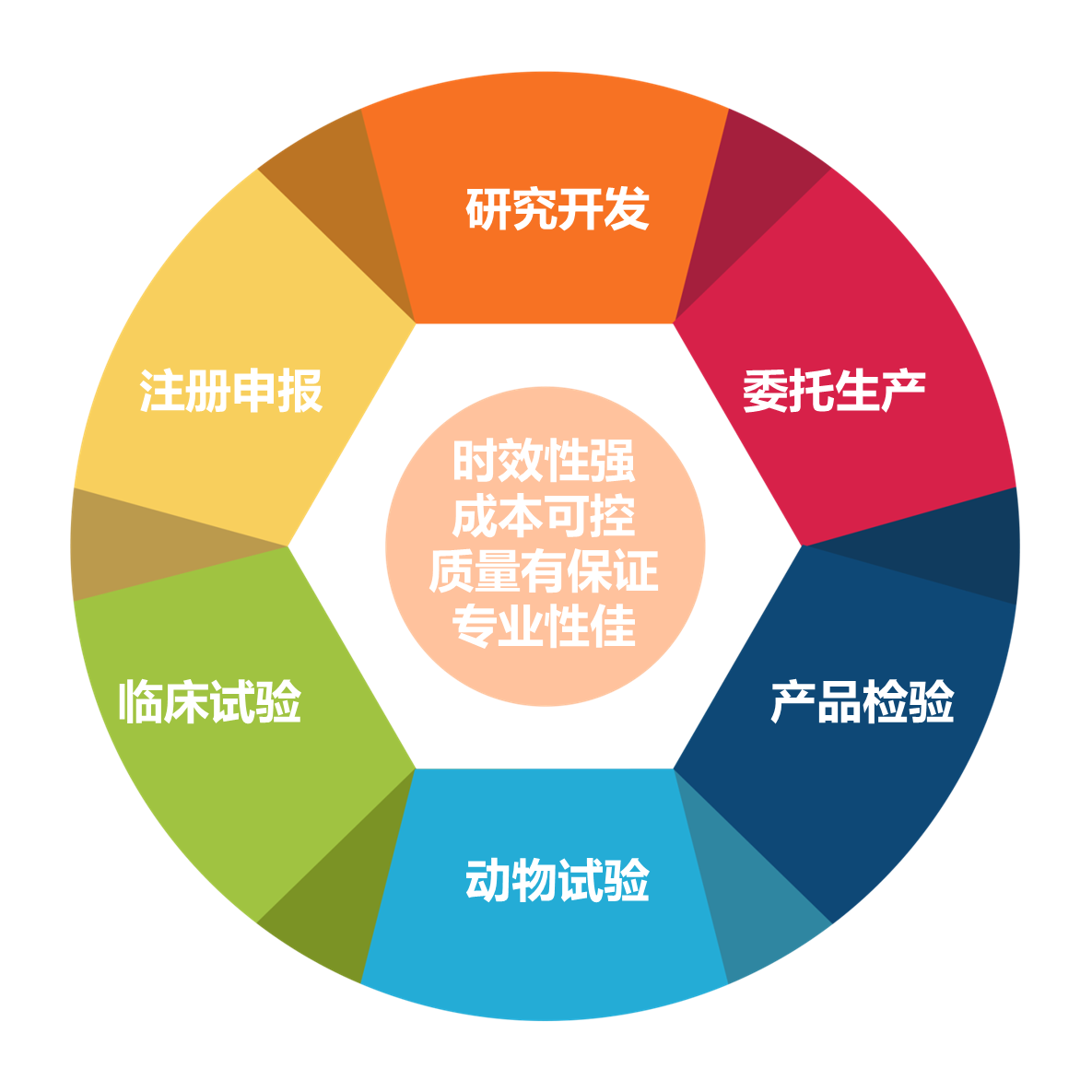 奧泰康服務(wù)平臺.png